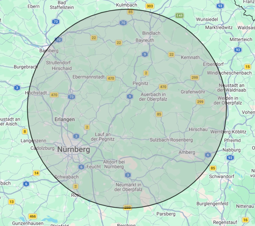 Einsatzgebiet LP Saddlery